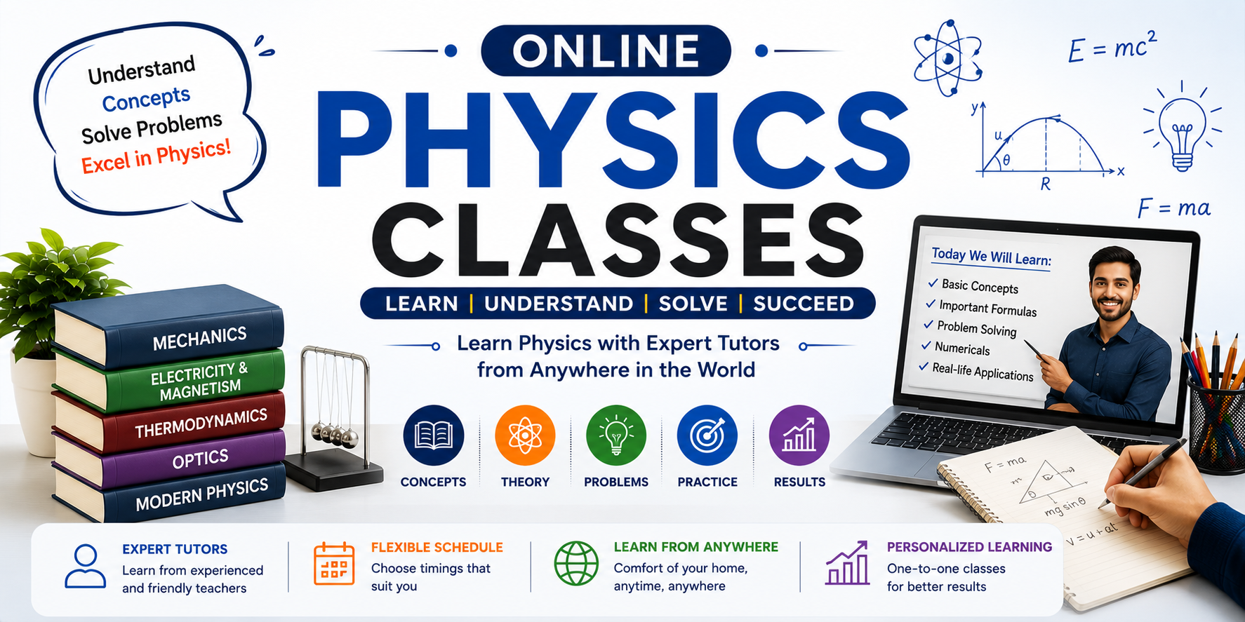 Online Physics Tuition
